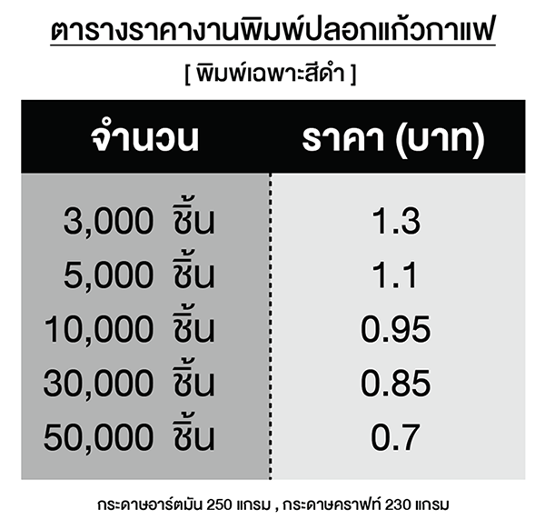 ตารางราคาปลอกแก้วขาวดำ